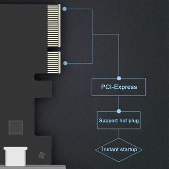 PCI-Express 4X to USB 3.1 Gen 2 (10 gbps) 2-Портов Карта на Разширяване на Типа C ASM3142 ,Вграден Интерфейс SATA Захранване