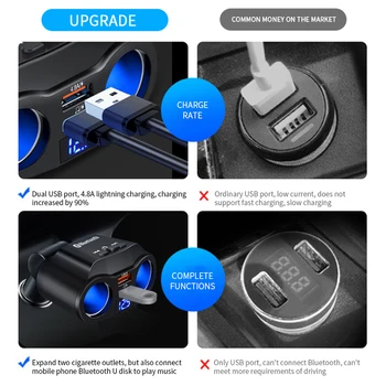 Автомобилен Mp3 Плейър, Двойно USB Зарядно Устройство за Разширена Поддръжка U Disk Music Play Bluetooth 5.0 Авто Хендсфри FM Предавател