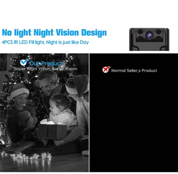 2021 Нови продукти от Мини Камера, Портативен Цифров Видеорекордер Body Camera Night Vision Recorder Миниатюрна Магнитна Камера