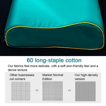 30x50CM/40x60CM Калъфка за възглавница Memory Foam Калъфки Латексова калъфка Pillowslip Creative Soft Slip-over Памучен калъфка