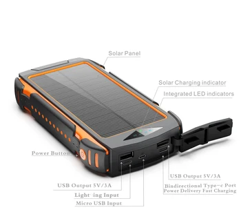 20000mAh Wireless Solar Power Bank 18W PD Fast Charging Powerbank Преносимо Зарядно Външна Батерия PoverBank за Xiaomi iPhone