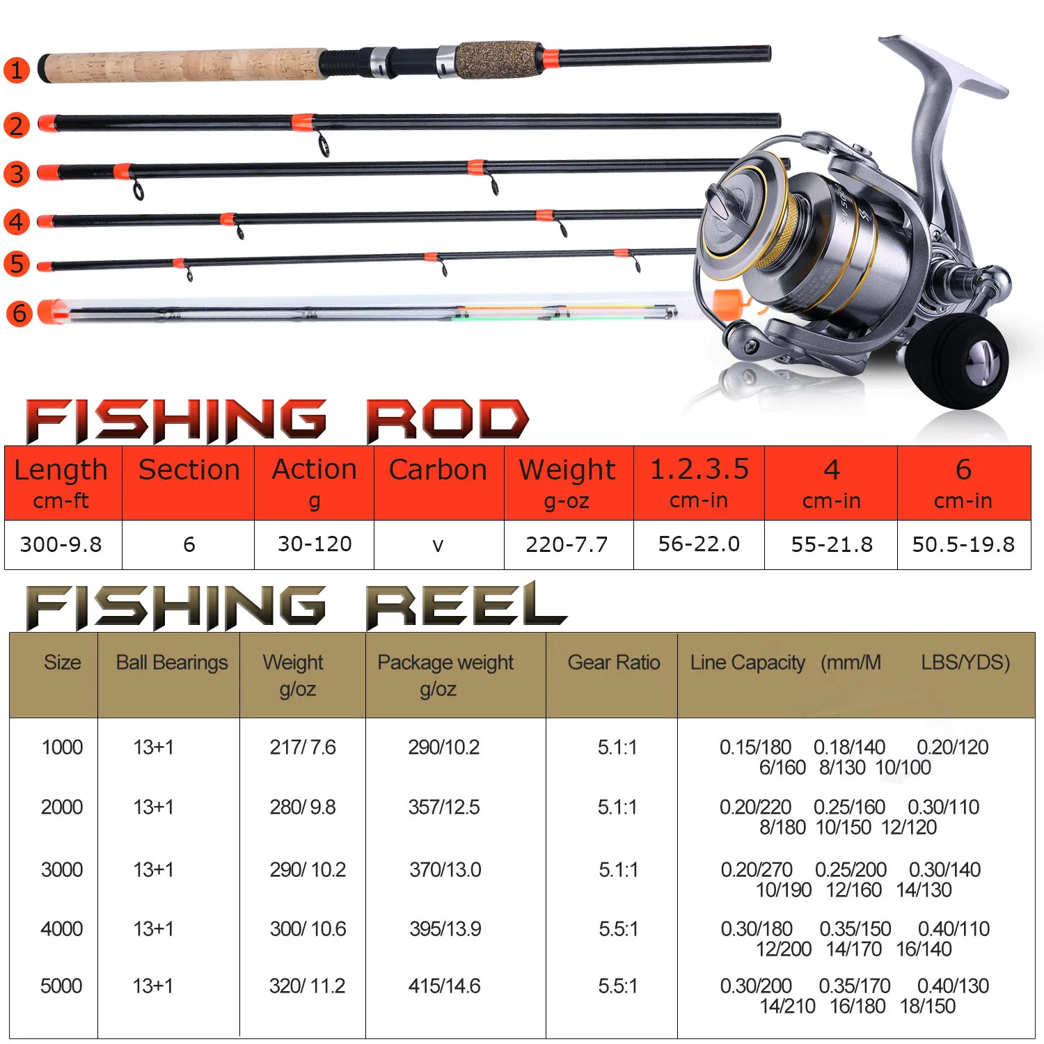 Sougayilang 3m Устройство Род Combo 6 Section M H L Power Carp Fishing Rod и Риболовна макара Серия 13+1BB 1000-5000 с Резервна намотка
