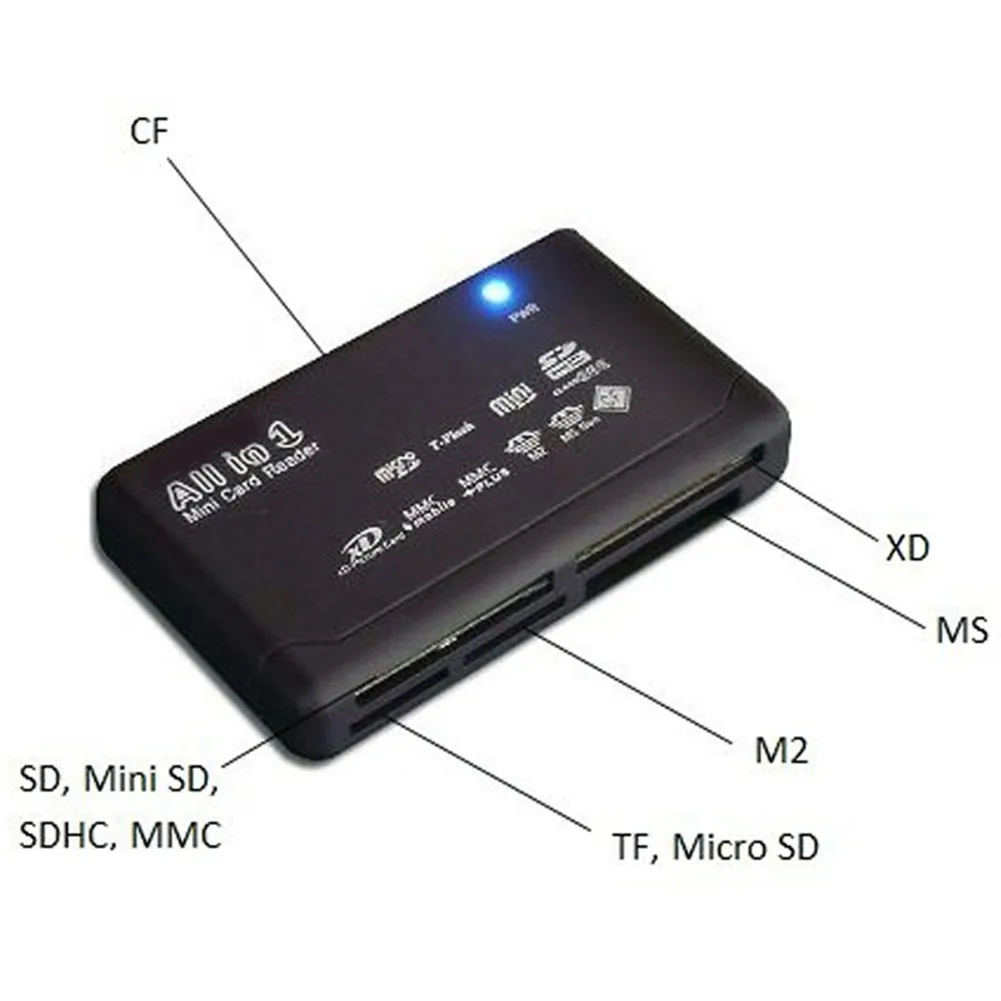 All In One USB Memory Card Reader Tablet Лаптоп Компютърни Аксесоари Drop Shipping Офис Електронно Оборудване