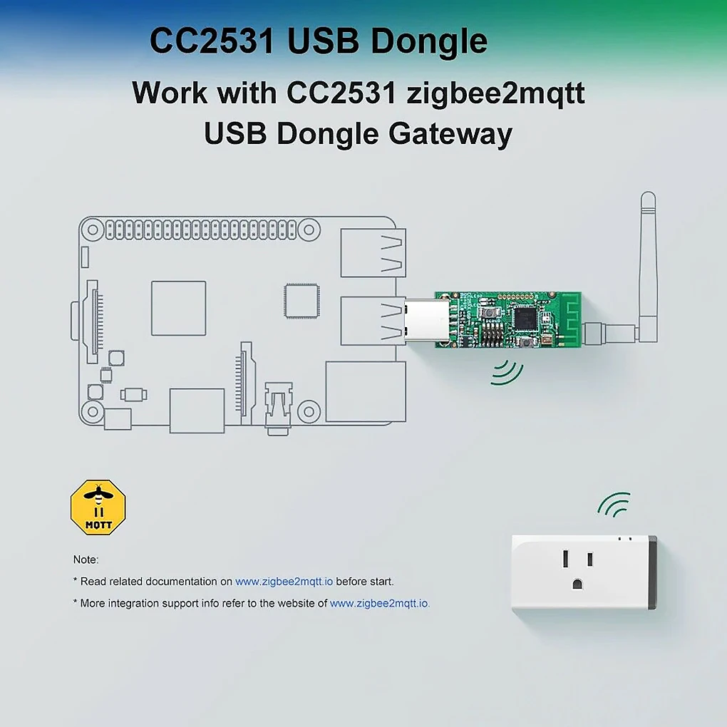 SONOFF Zigbee CC2531 USB Dongle For Zigbee2mqtt Application Lead Out 8 IO Съединители на Модул за Автоматизация на Умен Дом