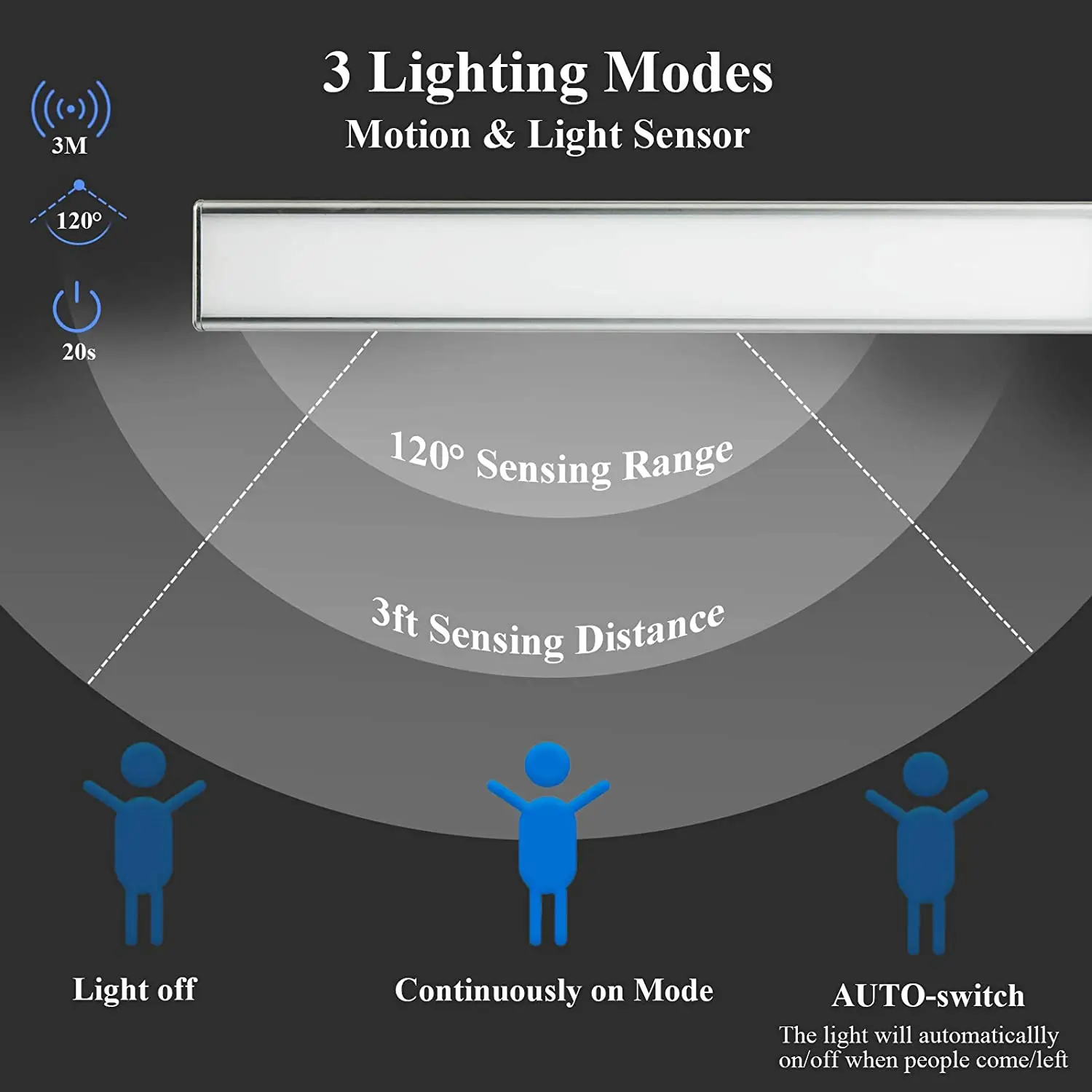 Ультратонкое Осветление на кабинета PIR Датчик за Движение LED Closet Light Безжичен USB Акумулаторна Магнит Night Light за Стълби Kicthen