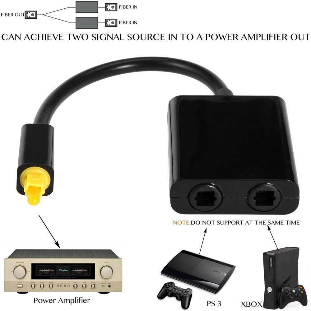 1 In 2 Out Dual Port Toslink Digital Audio Band Оптични Влакна Адаптер Дърва Connector Аудио Кабел Аксесоар За Мобилен Телефон