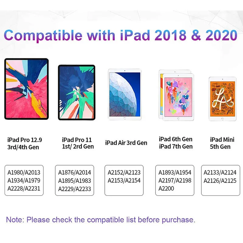 UOGIC За Apple Pencil 2 1 За iPad с Молив чрез пратете Дланта на ръката си,Активен Стилус За iPad Pro 11 12.9 2020 Г. 2018 Г. 2019 6 7 Gen